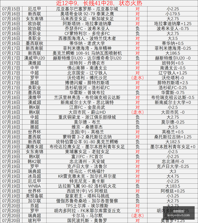 百家乐试玩,平台,百家乐试玩平台,百家乐试玩平台,在线百家乐,免费百家乐试玩,百家乐游戏,试玩平台推荐,真人百家乐,百家乐规则,新手百家乐,赌场游戏,在线赌场,免费试玩,百家乐教程