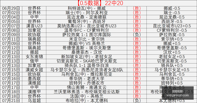 郭艾伦面临,抉择,退役与否,百家乐试玩平台,在线百家乐,免费百家乐试玩,百家乐游戏,试玩平台推荐,真人百家乐,百家乐规则,新手百家乐,赌场游戏,在线赌场,免费试玩,百家乐教程