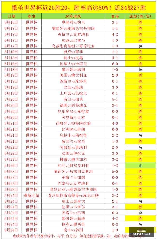 最新绿军总,裁史蒂文斯,与勇士管理,百家乐试玩平台,在线百家乐,免费百家乐试玩,百家乐游戏,试玩平台推荐,真人百家乐,百家乐规则,新手百家乐,赌场游戏,在线赌场,免费试玩,百家乐教程