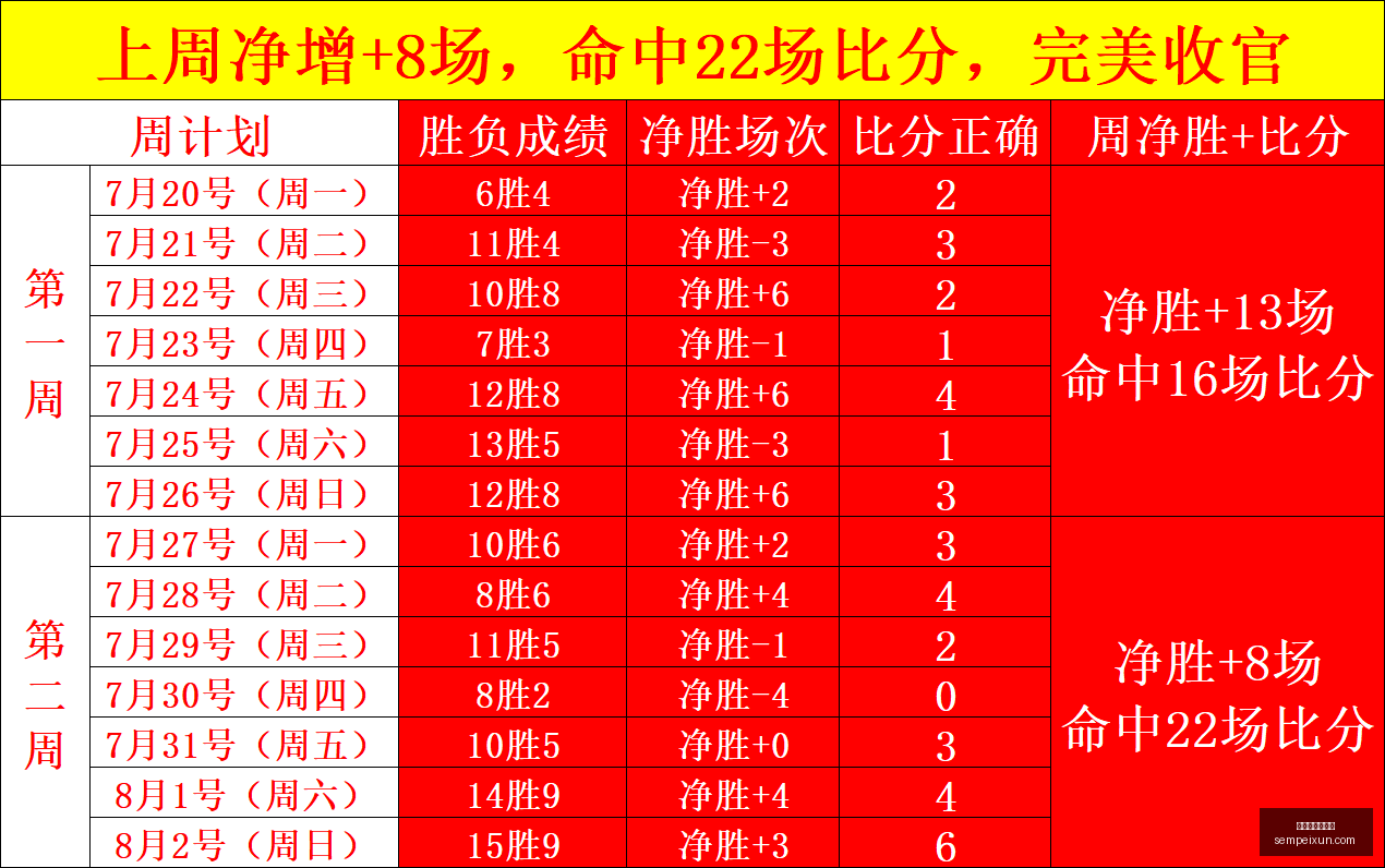 独家,那不勒斯锁,定巴迪亚西,百家乐试玩平台,在线百家乐,免费百家乐试玩,百家乐游戏,试玩平台推荐,真人百家乐,百家乐规则,新手百家乐,赌场游戏,在线赌场,免费试玩,百家乐教程