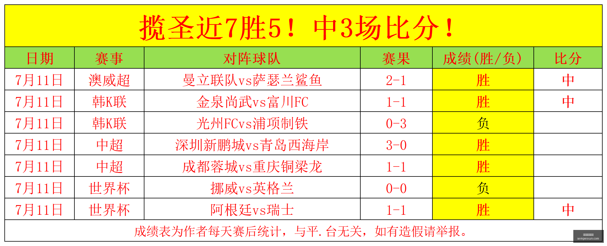 足球攻略周,德乙焦点战,布伦瑞克波,百家乐试玩平台,在线百家乐,免费百家乐试玩,百家乐游戏,试玩平台推荐,真人百家乐,百家乐规则,新手百家乐,赌场游戏,在线赌场,免费试玩,百家乐教程