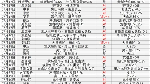 百家乐试玩平，试玩平台推荐，台 092547 88
